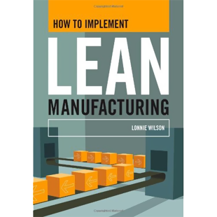 How to implement Lean Manufacturing